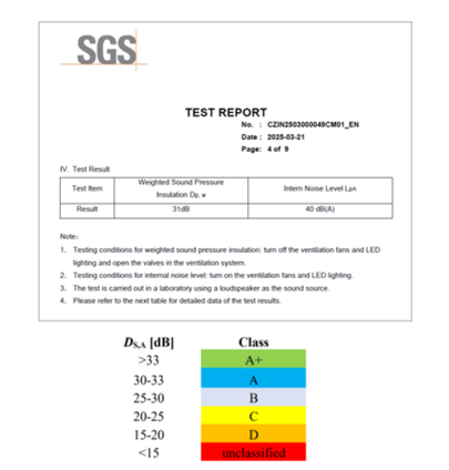 QuietQube Acoustic Meeting Pod XL Consumer BAFCO