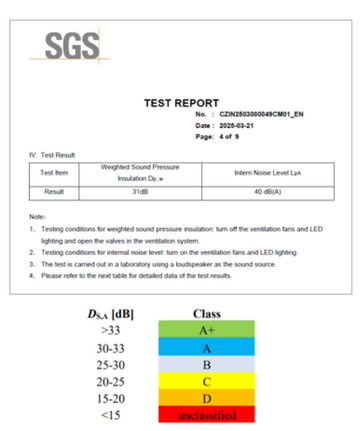 QuietQube Phone Booth (Non-Stocking) Consumer BAFCO
