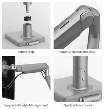M2.1 Monitor Arm Consumer Humanscale